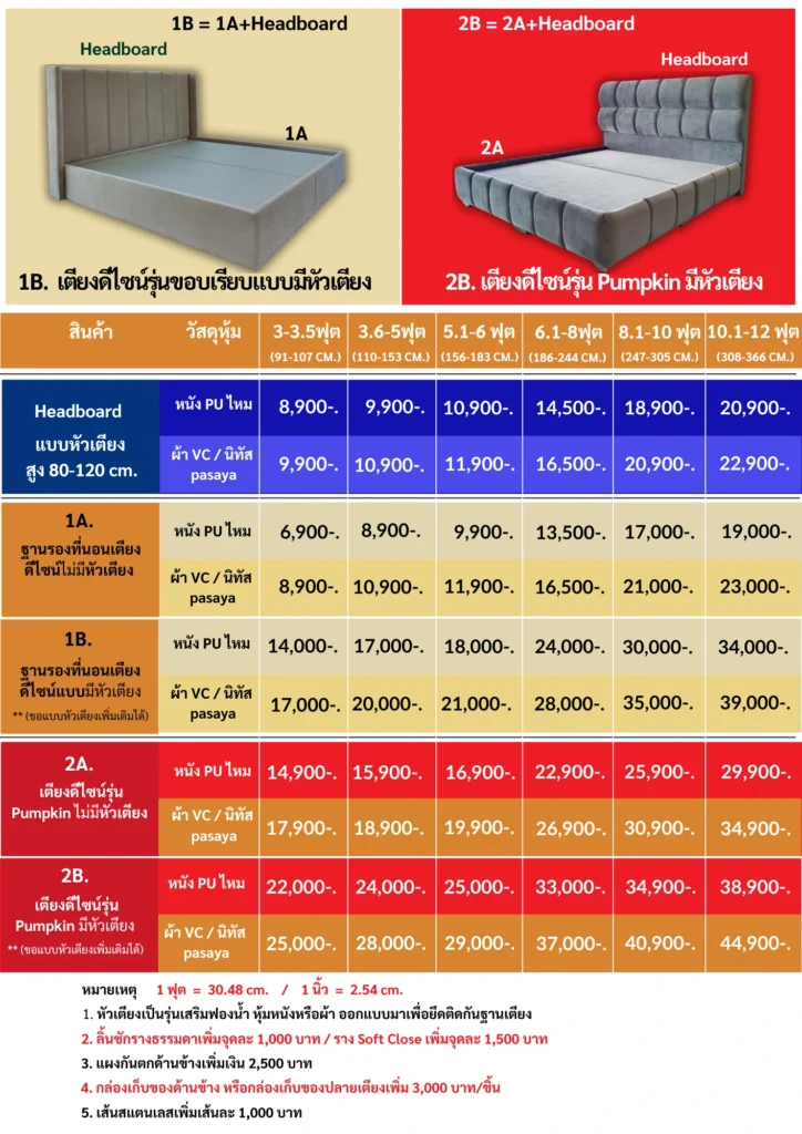 เตียงสั่งทำ ฐานรองที่นอน เตียงนอนหุ้มหนัง
