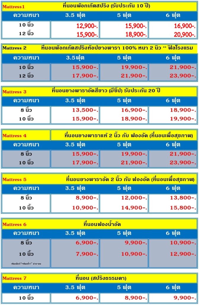 ฟูกที่นอน ที่นอนยางพารา ที่นอนเพื่อสุขภาพ